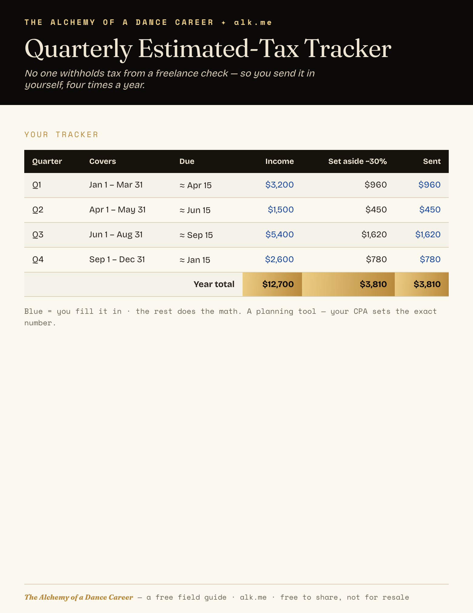 Quarterly tax tracker preview