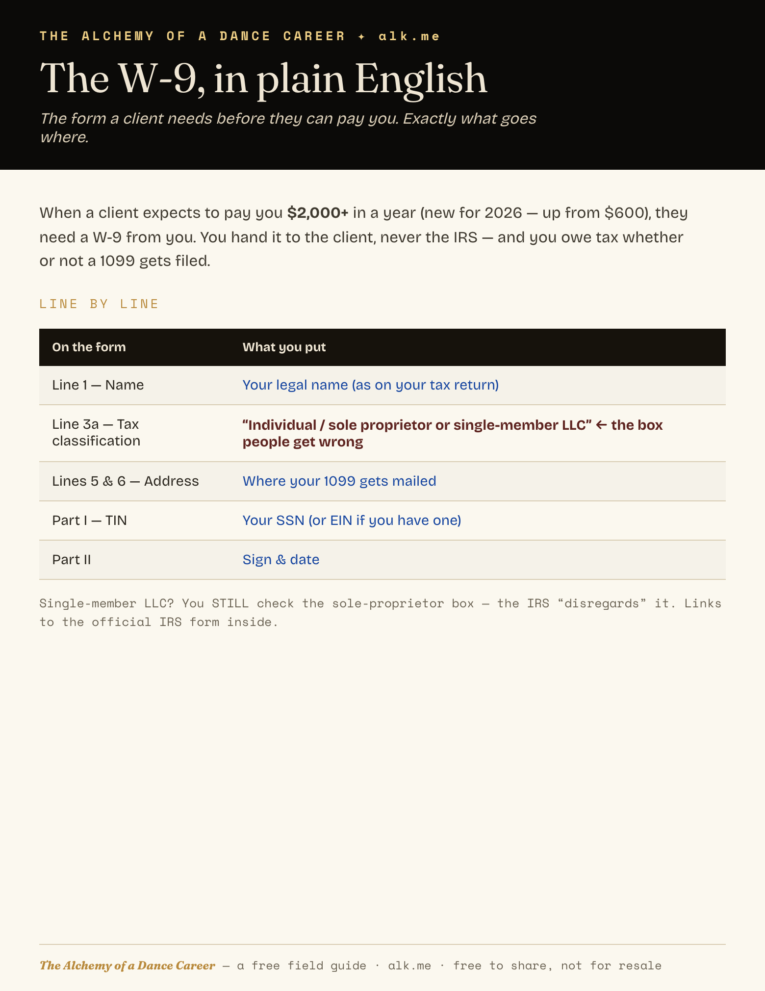 W-9 cheat sheet preview